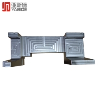 核心加工产品
